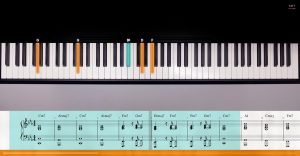 Flowkey review: Very good, but falls just short